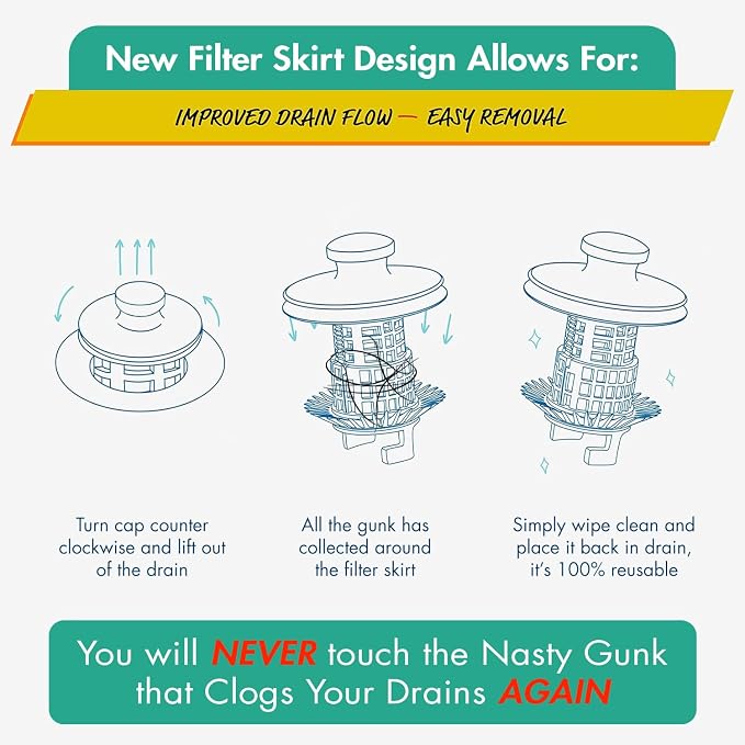 Drain Buddy Ultra Flo No Installation 2 in 1 Clog Preventing Tub Drain Stopper and Hair Catcher for 1 3/8" to 1.5" Bathtubs and Utility Sinks Oil Rubbed Bronze Metal Cap