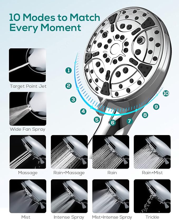 High Pressure Shower Head with Handheld Filtered Shower Head for Hard Water 10 Spray Modes Detachable Shower Head with 71" Hose for Family Children Pets