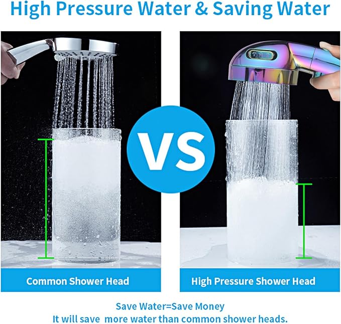KAIYING Drill-Free High Pressure Handheld Shower Head with ON/OFF Switch, 3 Spray Modes - Polished Finish, Shower Head (Radiant Rainbow) + Bracket + Hose