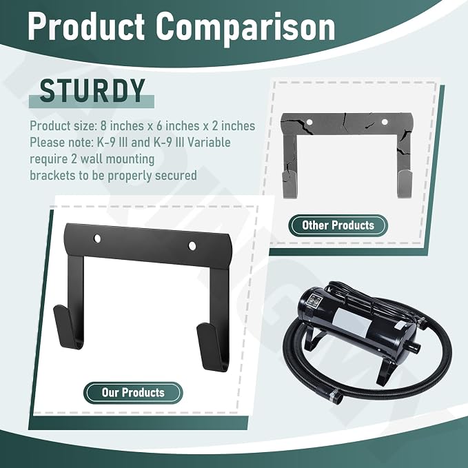 Dryer Wall Mount Bracket/Heavy Duty Pet Hair Dryer Holder Compatible with K9 Dryers and Dog Grooming Station-DogGrooming Supplies/Accessories (Black)