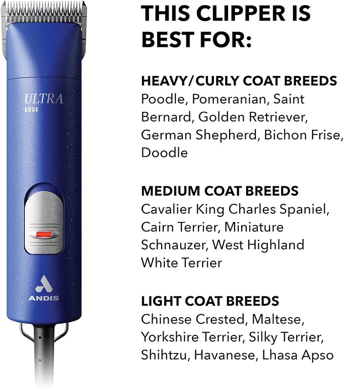 Andis Professional UltraEdge Super 2-Speed Detachable Blade Dog/Pet Clipper,Rotary Motor with Shatter-Proof Housing,Runs Calm & Silent,14-Inch Cord,for All Dog Coats &Breeds,120 Volts,Blue (Pack of 6)