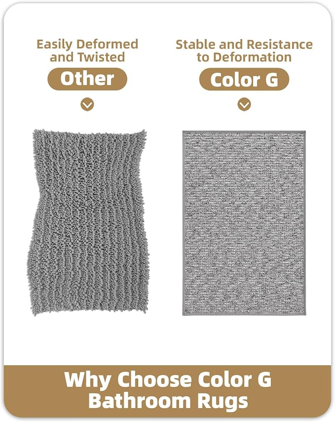 Color&Geometry Ultra Thin Low Profile Bathroom Rug Fits Under Door, Non Slip Rubber Backing Bath Mat, Absorbent Quick Dry Shower Mat for Bathtub/Bathroom Floor, Heather Gray,24"x36"