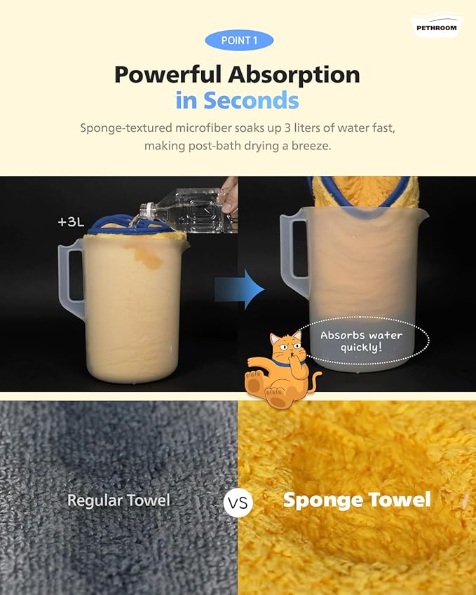 PETHROOM Ultra Absorbent Pet Towel | Quick-Drying, Soft Microfiber Dog & Cat Bath Towel | Lightweight, Durable, Fast Water-Soaking | Ideal for All Breeds (Medium) 15.7" x 31.5" (Pack of 2)