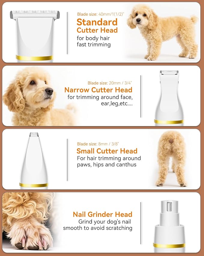unibono Dog Grooming Kit with Paw Trimmer, All-in-One Low Noise Electric Rechargeable Small Quiet Pet Clippers Foot Dog Hair Shaver with Stainless Steel Scissors and Comb for Dogs at Home