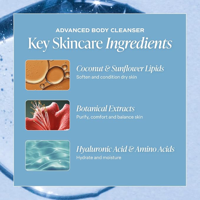 Saltair Body Wash 2-Pack – Moisturizing Body Wash with Hyaluronic Acid & Vitamin B5 – Scented Shower Gel for Women and Men – Seascape Scent, 2x 17oz – Vegan, Cruelty-Free, Paraben-Free