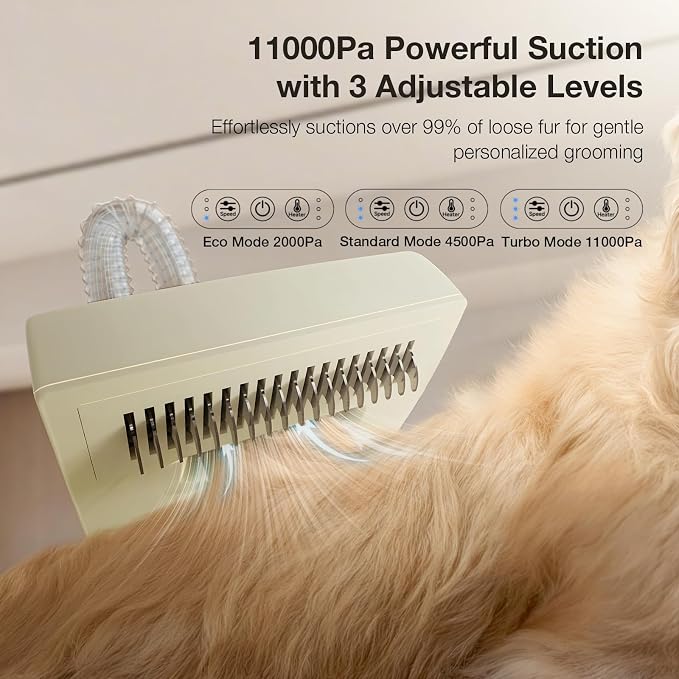 PETGUGU Dog Grooming Vacuum for Shedding Grooming,Dog Vacuum with 7‑in‑1 Clipper,3‑Speed Adjustable & Temp Control Blower,Low Noise Pet Hair Vacuum,2.5L Dust Cup,Reduces Flying Hair,Easy Cleanup