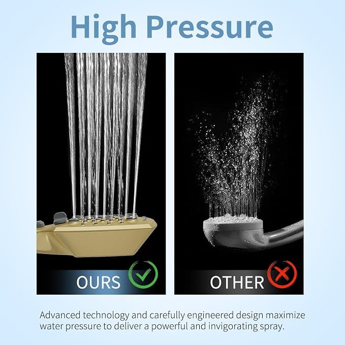 Filtered Shower Head with Handheld, High Pressure 5 Functions Handheld Shower Head with 59" Extra Long Stainless Steel Hose & Adjustable Bracket, Built-in Waterfall