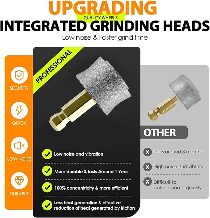 2026 New Silent Groom Pro Dog Nail Grinder, 5-Speed Dog Nail Grinder with Led Light, 40 db Quiet Painless Paws Grooming for Small Medium Large Dogs, USB Rechargeable (White)