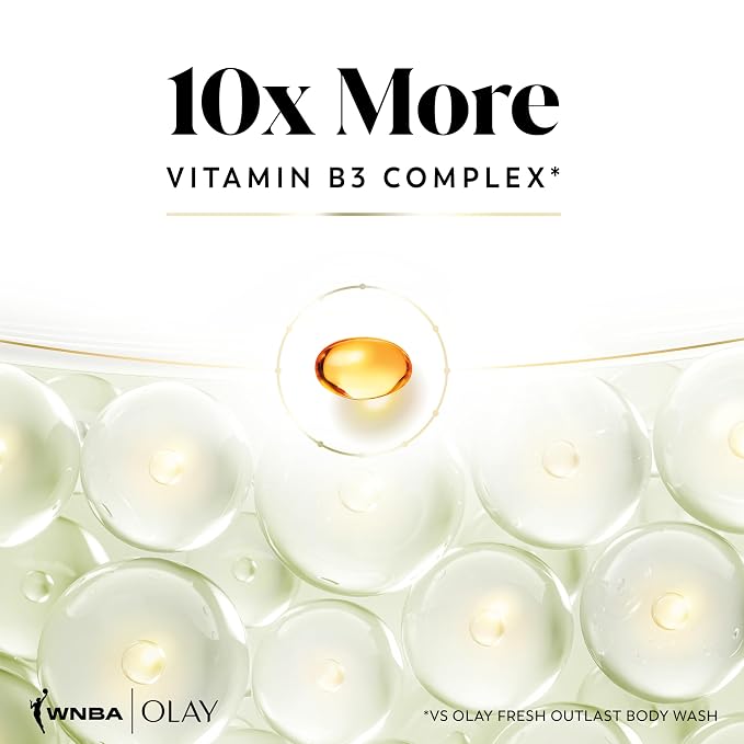 Olay Body Wash for Women, WNBA, Intensely Hydrating, Hyaluronic Acid Serum, Hydration On/Off Court, Improves Moisture Barrier, Vitamin B3 Complex, All Skin Types, Courtside Citrus Scent, 20 fl oz