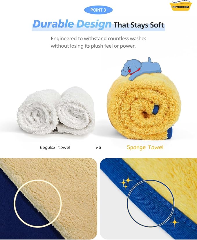 PETHROOM Ultra Absorbent Pet Towel | Quick-Drying, Soft Microfiber Dog & Cat Bath Towel | Lightweight, Durable, Fast Water-Soaking | Ideal for All Breeds (Large) 23.6" x 47.2" (Pack of 2)