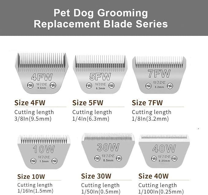 for Andis Wide Blades for 40W Dog Grooming Blades Compatible with Oster A5,Wahl km10 Dog Clippers for Horse Dog Cat Animals,Stainless-Steel Blade Sharp