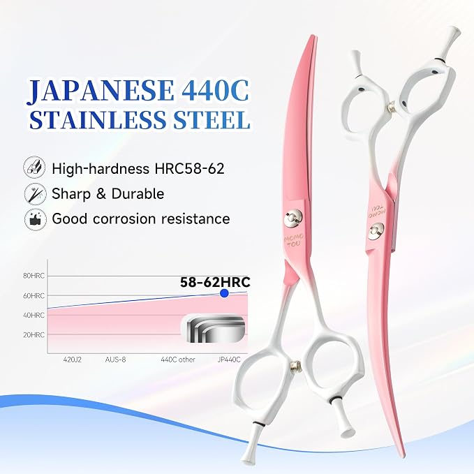 7'' Curved Dog Grooming Scissors Pink to White Gradient | 440C Stainless Steel, Sharp Durable, Professional or Home Use,Ergonomic Handle with 2 Silicone Finger Rings