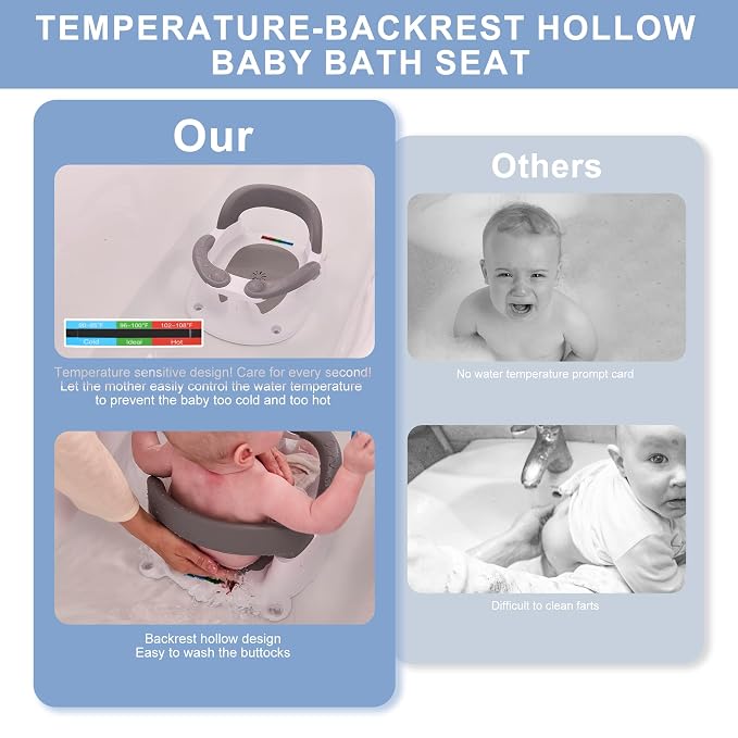Baby Bath seat for Babies 6 Months & up, 360° Stable Toddler Bath Chair with one-Touch Button, Back Hollow Design, Water Temperature Card & 4 Suction Cups for Safety (Dark Gray)