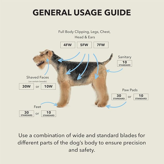 Andis 561463 ceramicEDGE #4FW XCover Wide Blade, Small Animal and Pet Grooming, Detachable Replacement Blade, Long Lasting, Stainless Steel