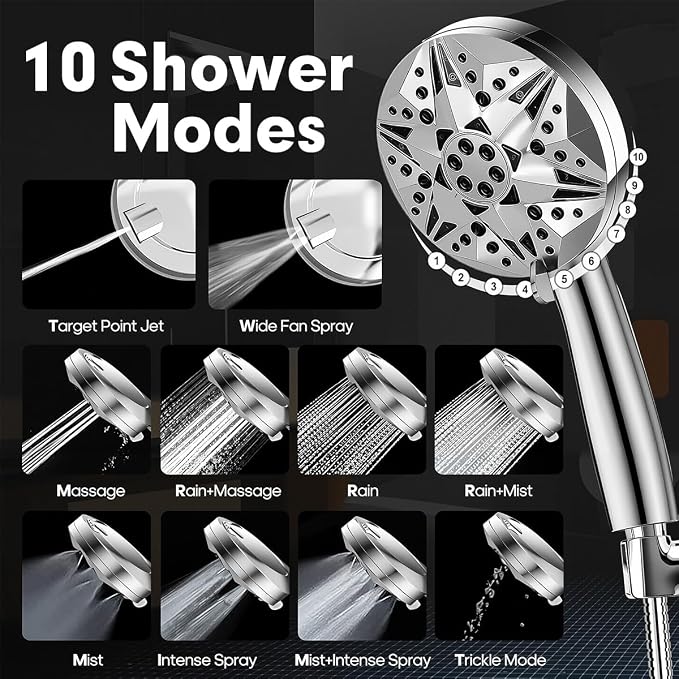 High Pressure Handheld Shower Head – 10 Spray Modes with Rain & Massage, Anti-Clog Nozzles, Power Rinse for Tile, Soap & Pets, Chrome Finish, Easy Installation