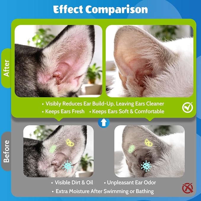 Dog Ear Cleaner with 50 Dry Finger Wipes – Plant-Based Gentle Ear Solution for Dogs & Cats, Helps Remove Wax & Odor, Comfortable Cleaning for Sensitive Ears, 4.06 fl oz