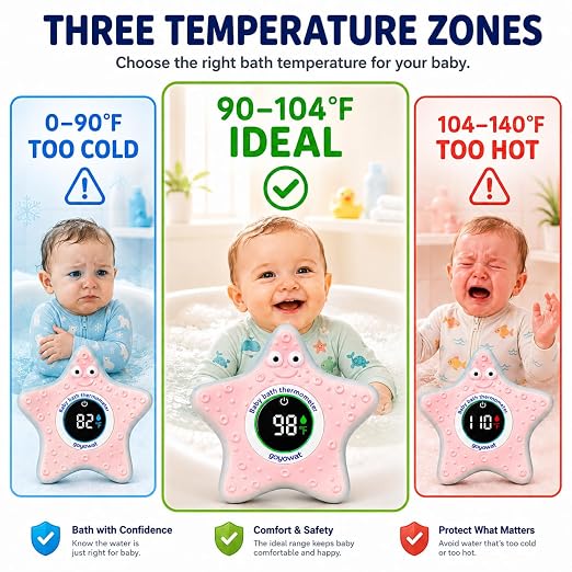 Baby Bathtub Thermometer with LED Display Screen+Pink Starfish toy-2-in-1 | Color Coded Alarm (Cold/Comfortable/hot) Bath Temperature Monitor, Adorable Floating Toys for Infants, Essential for Babies