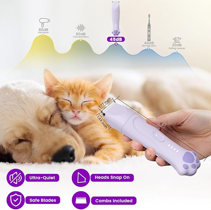 Dog Paw Trimmer - 4-in-1 Dog Clippers Grooming Kit with Low Noise & IPX7 Waterproof Design Includes Comb Paw Trimmer Nail Grinder - Rechargeable & Cordless Pet-Friendly Clipper (Purple)