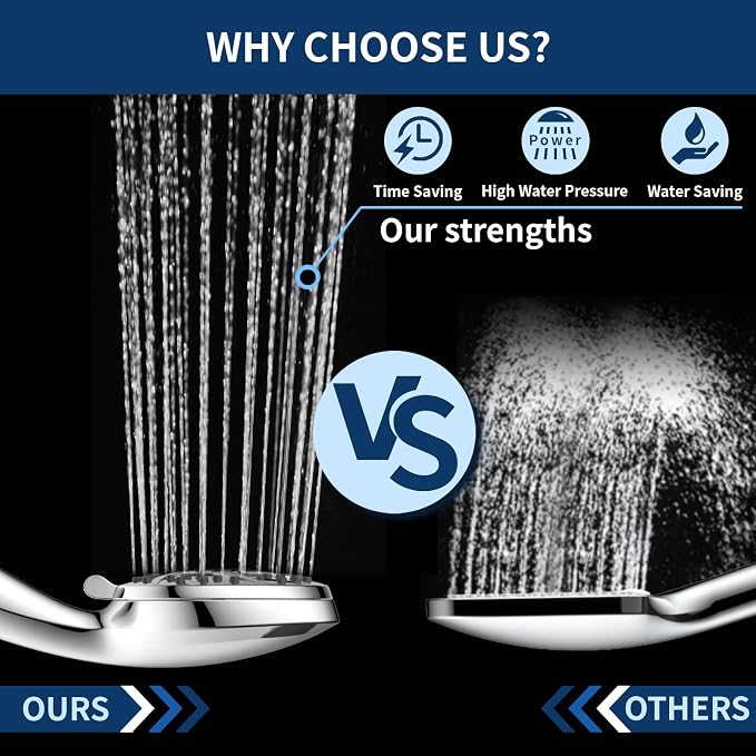 Hand Held Shower Head, High Pressure 6 Spray Mode Handheld Showerhead, Chrome Shower Head with 59 Inch Stainless Steel Hose and Adjustable Bracket