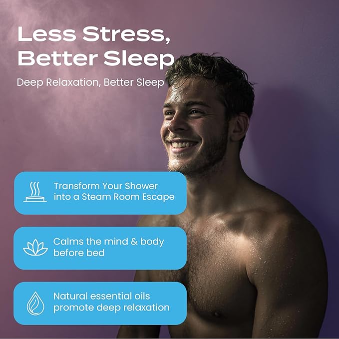 Body Restore Bath Bombs Aromatherapy 6 Pack – Birthday Gifts for Women, Men, Easter Basket Stuffers, Stress Relief, Relaxation, Self Care – Bloom Shower Steamers