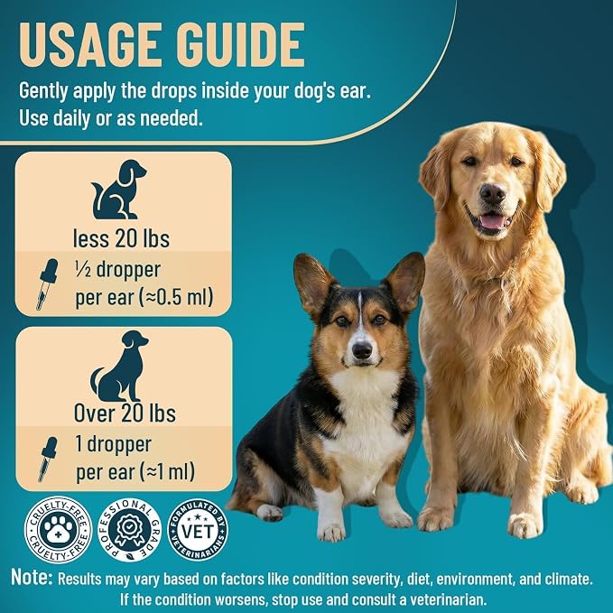 VICSOM Dog Ear Infection Treatment Drops, Natural Dog Ear Cleaner Ear Drops for Itch Relief, Support Wax, Odor & Yeast Infection, Dog Ear Cleaning Solution with Ozonated Olive Oil, 60ml