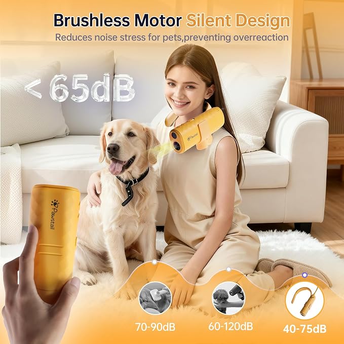 Dog Dryer for Pet Grooming,Pet Neck-Hanging Hair Dryer,Alternating Hot and Cold Airflow.Handheld & Hands-Free.Low-Noise, Ultra-Lightweight.High Wind Speeds.Adjustable Heat & Speed
