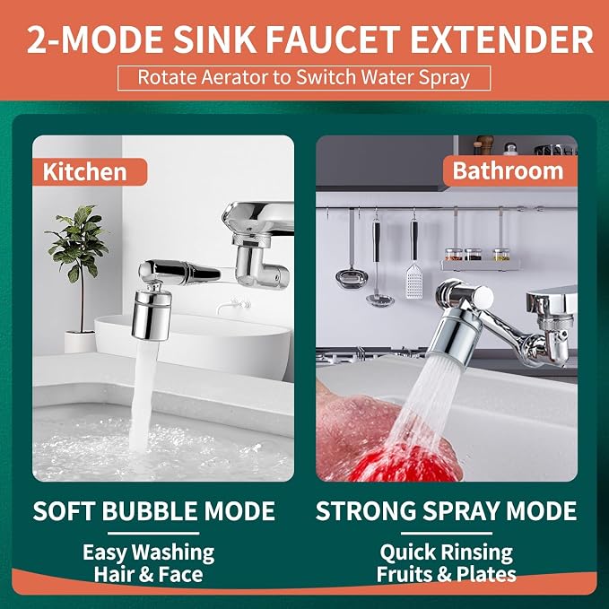 Patented CECEFIN 1080°Swivel Faucet-Extender Sink-Aerator - 2-Mode Splash Water Tap Extension, Kitchen Bathroom 360 Rotate Spray Attachment, Multifunctional Universal Robotic Arm -Wash Hand/Hair/Face