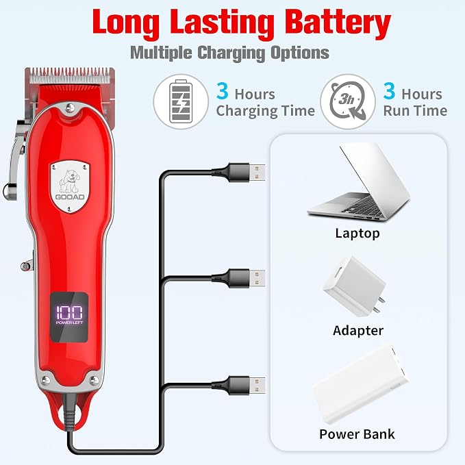 Dog Clippers for Grooming for Heavy Thick Hair&Coats,Low Noise Dog Hair Trimmer,Rechargeable Cordless Pet Shaver with Stainless Steel Blade, Dog Grooming Kit for Small Large Dogs Pets (Red)