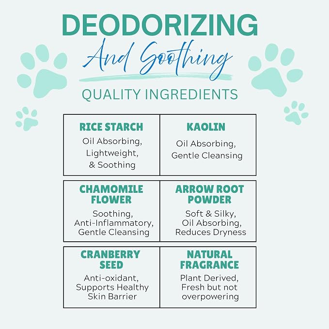 Dry Shampoo Powder & Coat Deodorizer for Dogs (Cucumber Melon) | Waterless No-Rinse Squeeze Bottle Formula | Calming Scent | Talc and Alcohol Free | Safe for Sensitive Skin | Made in USA