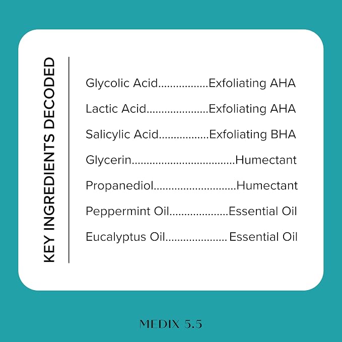 MEDIX Exfoliating Glycolic Acid Body Wash & Face Wash + Fragrance Free Retinol Body Lotion Skin Care Set | Crepey Skin Care Treatment | Lactic Acid Foaming Wash For KP Bumps, Keratosis Pilaris & Acne