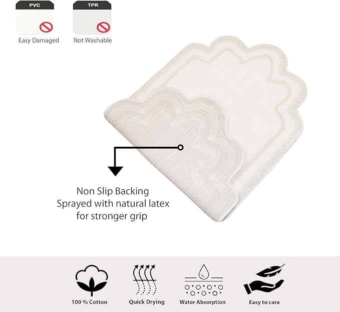 Home Weavers Allure Collection 100% Cotton Bath Rug, Soft & Absorbent Large Bathroom Mat, Spray Latex Backing, Quick Dry, Machine Washable Bath Rug for Floor, Tub & Shower, 24"x40", White