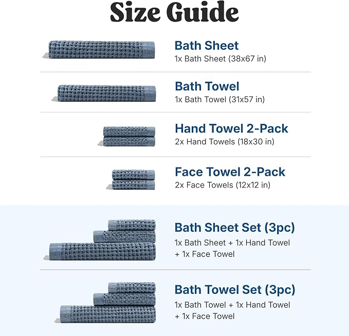 ONSEN Supima® Waffle Bath Towel, Large, Quick Dry Lint Free 100% USA Cotton, Lightweight Absorbent Bath Towel, 31x57 in (Denim Blue, 1x Bath Towel)