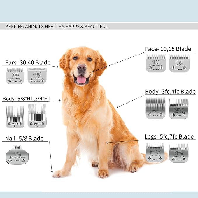 Detachable Ceramic Pet Blades Compatible with Andis & Oster A5 Grooming | Compatible with Andis, Oster A5, Wahl KM10 Series Clippers | 0.25mm-13mm Cut Length, 8 Pack Blades,Silver