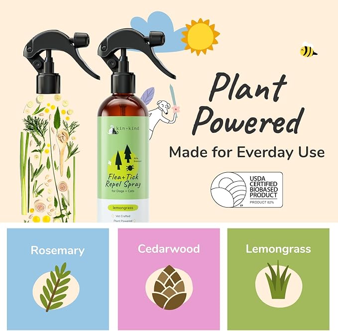 Flea Tick Protection Kit (Lavender Shampoo - Lemongrass Spray)