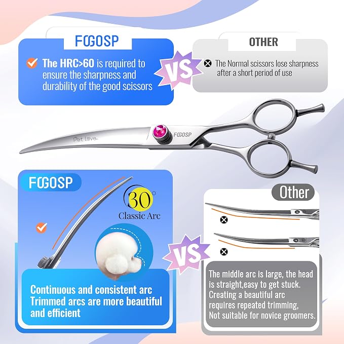 Curved Scissors for Dog Grooming Professional 8 inch Long Downward Curved Shears for Poodle Large Dogs Pet 30°Japanese 440C Stainless Steel Right Handed(8.0'',Curved)