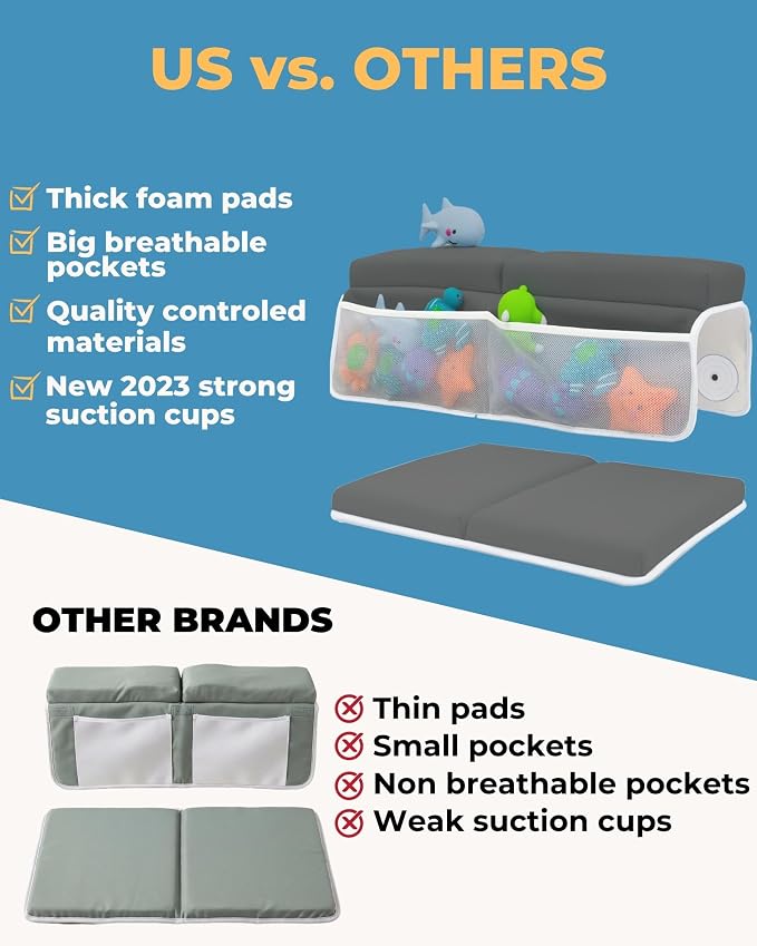 Comfortable Baby Bath Kneeler and Elbow Rest Pad Set – Thick Memory Foam Bath Kneeling Pad with Elbow Support – Baby Bathtub Cushion with Toy Organizer for Bathing Infant or Toddler - Dark Grey