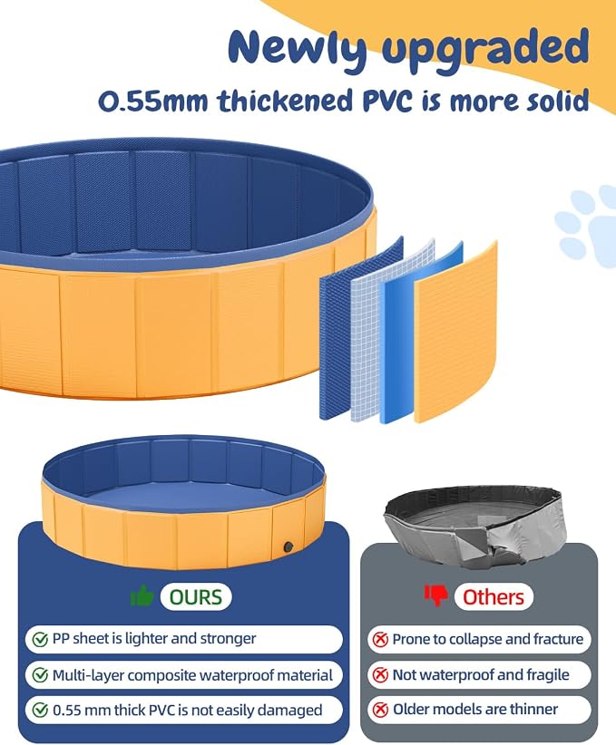 Foldable Dog Pool, Pet Swimming Pool, Pet Outdoor Bathing Tub, Dog Bath, Protective Lining, PVC Collapsible Pool for Dogs, Cats 63"