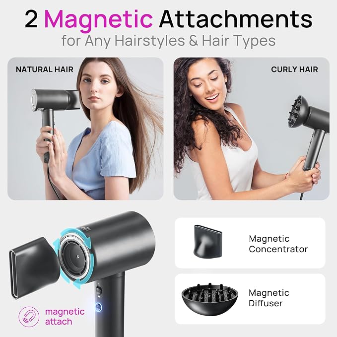 CONFU Hair Dryer, 110000 RPM Fast Drying Blow Dryer with Magnetic Diffuser and Concentrator, Professional Lightweight Ionic Hair Dryer for Women and Men Grey