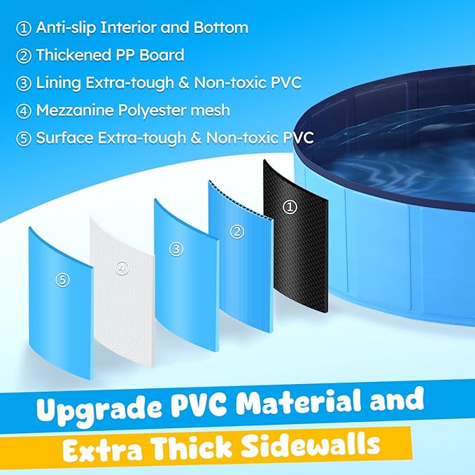 Niubya Foldable Dog Swimming Pool, Collapsible Pet Bathtub, Hard Plastic Bath Pool for Dogs and Cats, 97 x 16 in