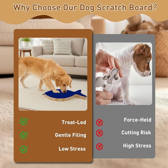 Vivifying Dog Nail Scratch Board with Treat Drawer, Stress-Free Nail Filing Tool for Dogs, Alternative to Clippers for Front Paw Nails, Interactive Training Scratch Pad with Extra Sandpaper (Blue)