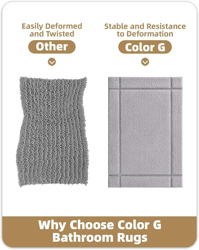 Color&Geometry Ultra Soft Bathroom Rug Non Slip with Rubber Backing, Absorbent Washable Bath Mat, Quick Dry, Premium Microfiber Plush Mat for Bathtub and Shower Floor,Light Grey,20"x32"