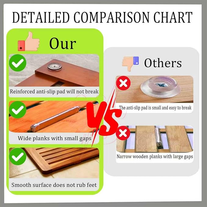 29in×45in,Large Teak Wood Shower Mat, Natural Wooden Bathroom Floor Mat, Spa-Style Fast-Drying Bathtub Tray, Easy to Clean, Suitable for Indoor or Outdoor Use
