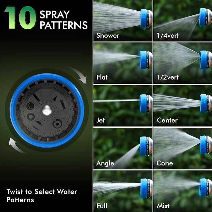 [2 Pack] RESTMO 10-in-1 Water Hose Nozzle, Garden Hose Sprayer with 10 Adjustable Spray Patterns, Easy Thumb Control for Flow Adjustment, Ideal for Watering Plants & Lawns, Washing Cars & Pets, Blue