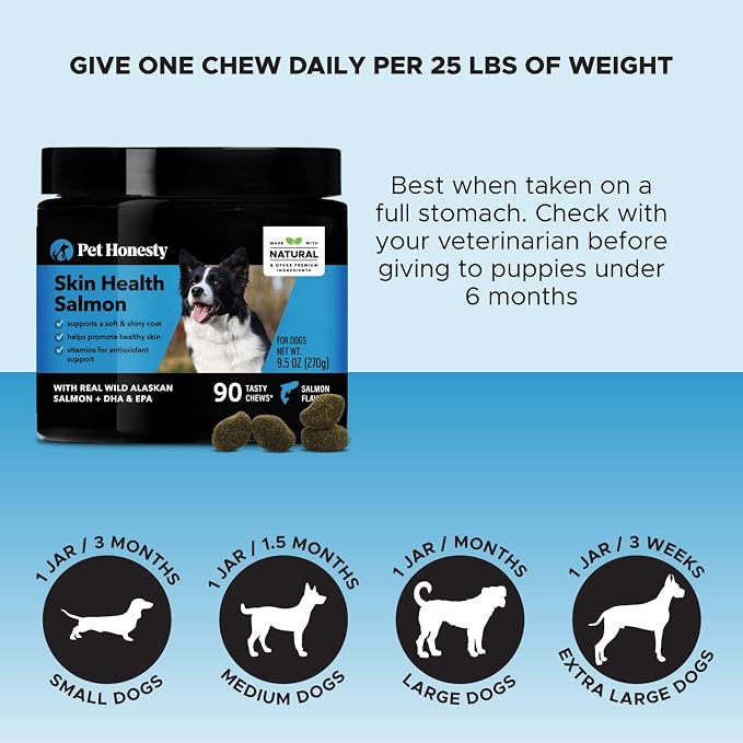 Chlorhexidine Shampoo + Skin Health Salmon Virtual Bundle - Itch Relief, Shiny Dog Coat, Dog Shampoo for Allergies, 100% Natural Fish Oil with Omega3s, Reduce Shedding, Healthy Skin & Coat