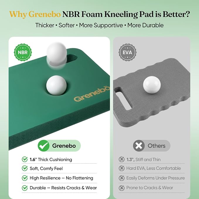 Grenebo High-Density NBR Foam Garden Kneeling Pad, 1.6" Extra Thick Gardening Pads for Kneeling, Ultra Soft Kneeling Pads for Gardening, Work, Exercise, Yoga, 17.3×11×1.6 in (2, Black Green)