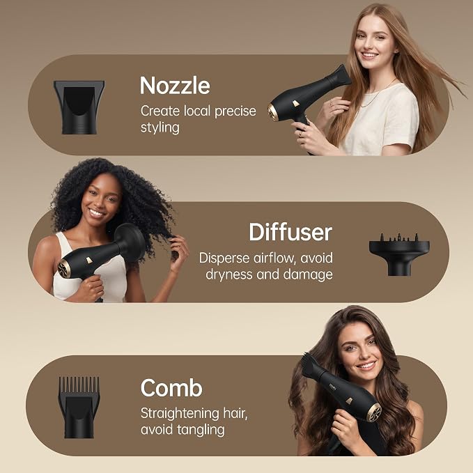 CONFU Hair Dryer Professional Hairdryer - Ionic Blow Dryer 5X Fast Drying | 1875 watt AC motor, 3 heat 2 speed 1 cold button, Blowdryers with comb, diffuser for long thick, curly hair, Low noise, Salon