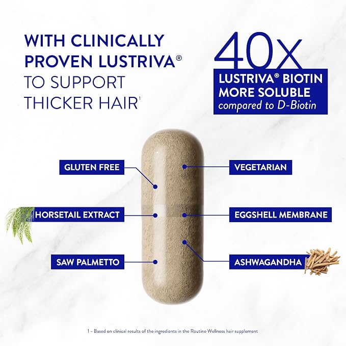 Routine Wellness Hair Thinning System, Anti-Thinning Shampoo & Conditioner Set Coconut & Vanilla + Hair Growth Supplement, Clinically Tested to Support Hair Growth
