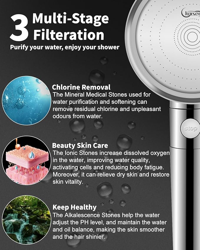 Filtered Shower Head for Hard Water with Stop, High Pressure 4-Mode Shower Heads Built-in Power Spray to Clean Corner, Tub & Pets, Water Softener Handheld Shower to Remove Chlorine & Fluoride