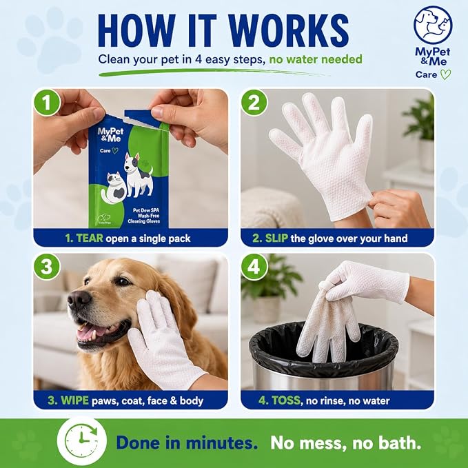 My Pet & Me Pet Glove Wipes for Dogs & Cats with Olive & Jojoba Oil, No-Rinse Five-Finger Cleaning Gloves, Individually Wrapped Grooming Mittens for Between Baths, Paws, Face & Body, 6 Count
