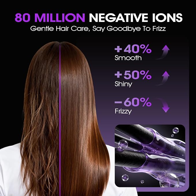 High-Speed Hair Dryer, 160,000 RPM Brushless Motor Blow Dryer with Magnetic Diffuser & Concentrator, Ionic Fast Drying, No Heat Damage, Low Noise Lightweight Hairdryer for Curly Hair, Home Travel